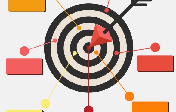 Keeping Things Clear: Kanban Rules