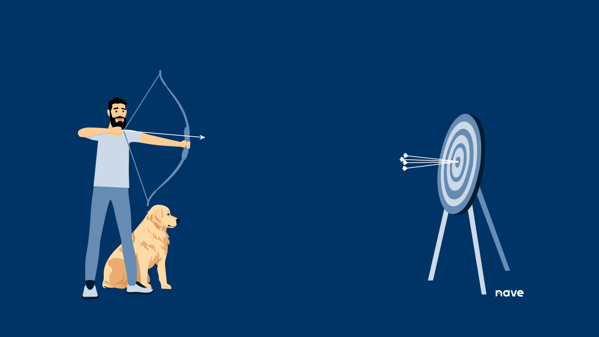 The 7-Step Sustainable Predictability Roadmap