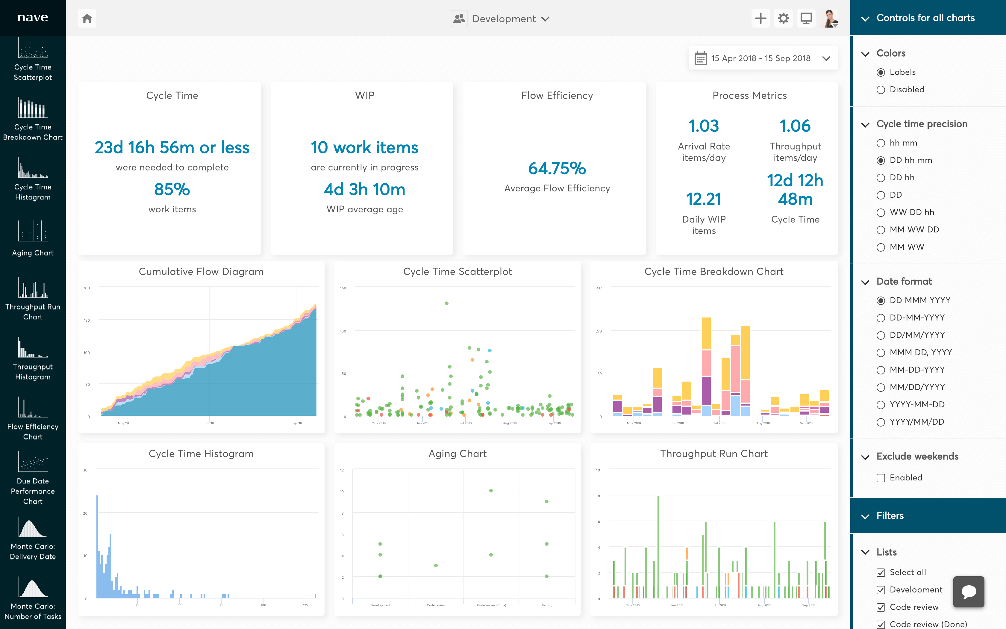 overview for asana thumb