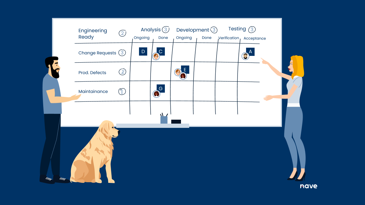 Are You Ready to Stop Starting and Start Finishing? The Smart Way to Introduce WIP Limits